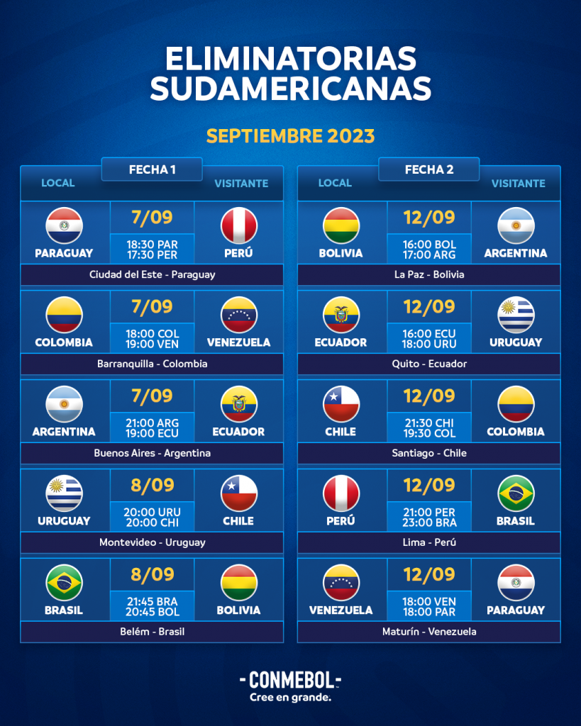 Eliminatorias Sudamericanas para el Mundial 2026